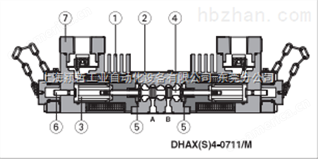 订制DHAX4-0631阿托斯不锈钢电磁方向阀